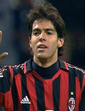 ce kaka